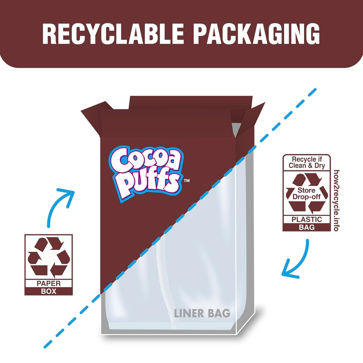 Cocoa Puffs Family Cereal for Lunchbox Packing, Made with Whole Grain, Mega Size, 25.8 oz