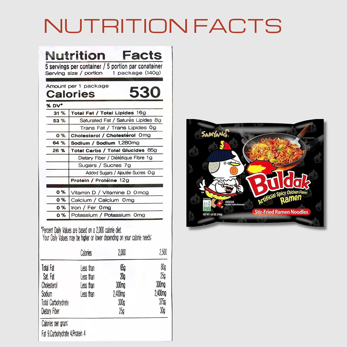 Samyang Buldak Korean Spicy Ramen – Office Desk Lunch and On the Go Meal for Busy Travelers, Halal Bulk 5 Pack