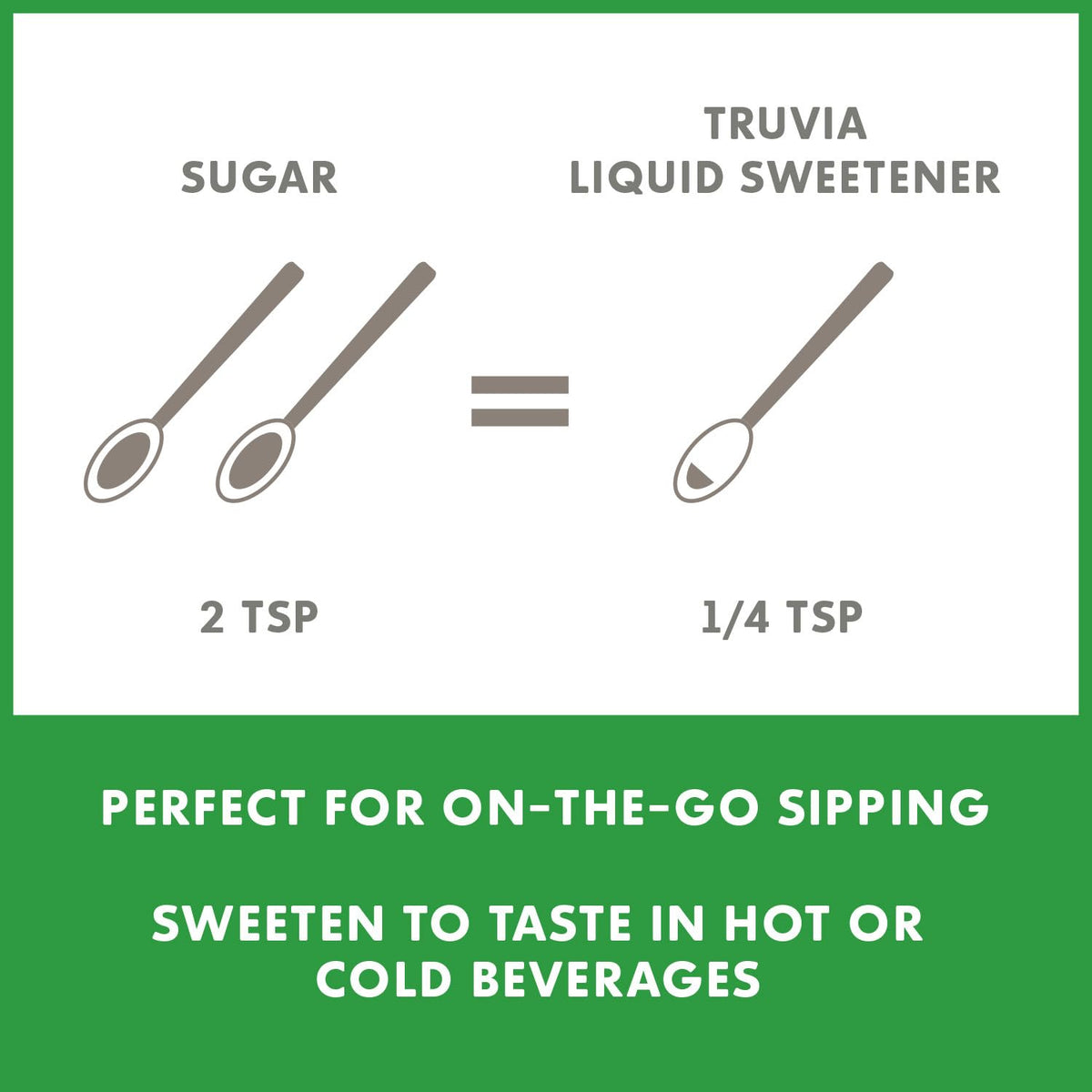 1/4 teaspoon serving size equating to 2 teaspoons of sugar sweetness