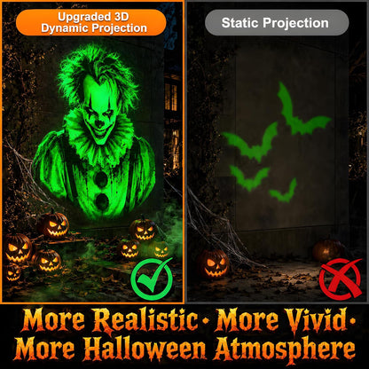 3d dynamic motion projection with vivid moving effects rather than static images