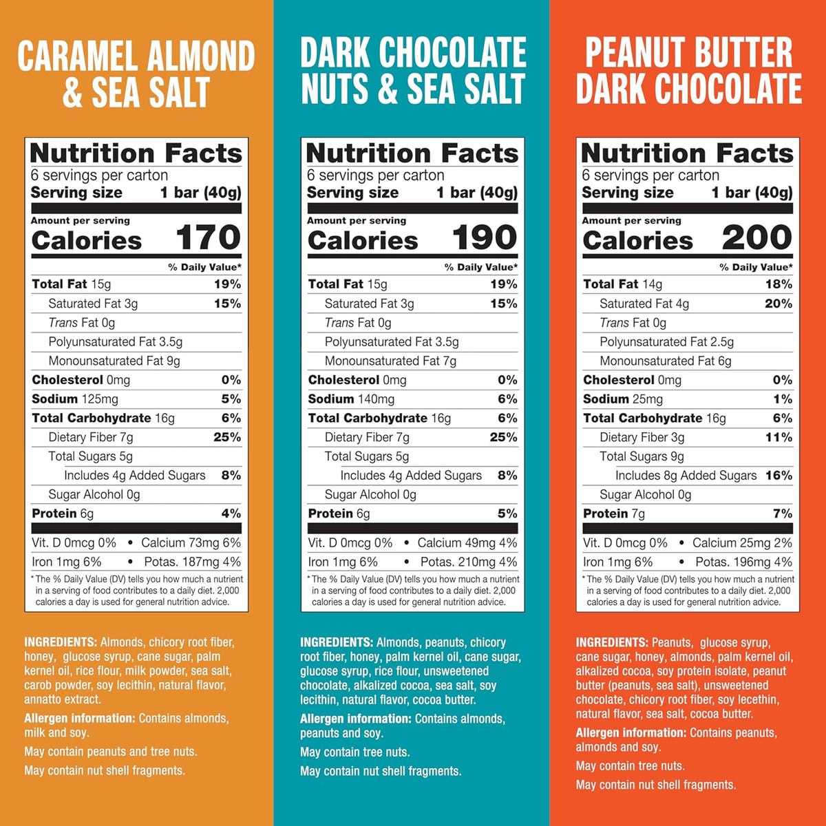 6-7g protein and 3-7g fiber per bar for balanced macronutrients