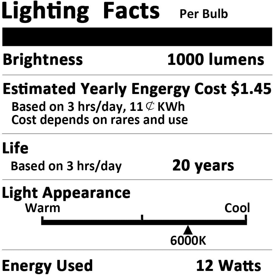 Aukora Motion Sensing Dusk to Dawn Bulbs – Auto Shutoff Safe Nighttime Navigation Lighting for Children's Rooms and Hallways