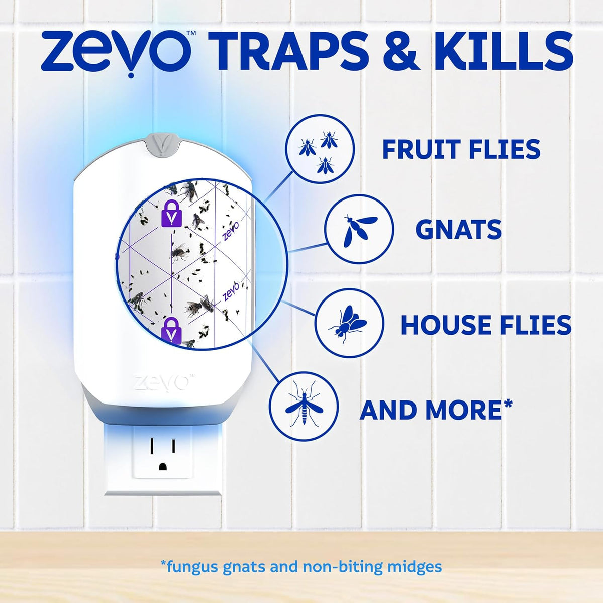 available in 2-device or 4-device bundles with matching refill cartridges