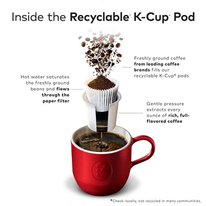 available in five count configurations (10, 32, 40, 60, 88) plus perfetto variant for darker-roast drinkers