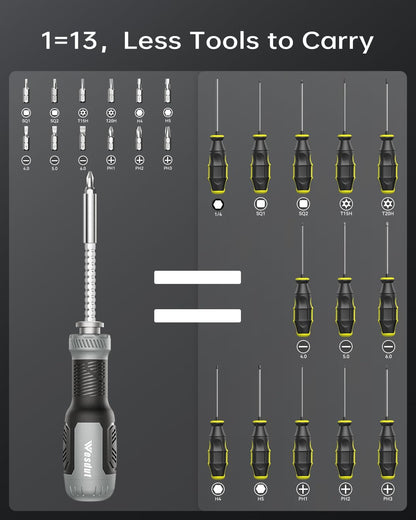 [Brand Name] Compact Screwdriver Kit – Travel-Friendly Tool for RV, Boat, and Outdoor Gear Maintenance