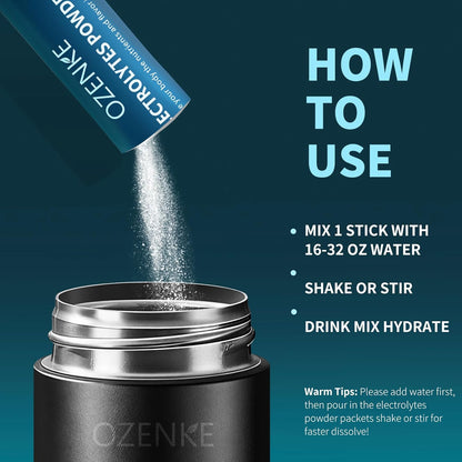 [Brand Name] Electrolyte Drink Mix Sticks – Affordable Premium Alternative Gift for Hydration Enthusiasts