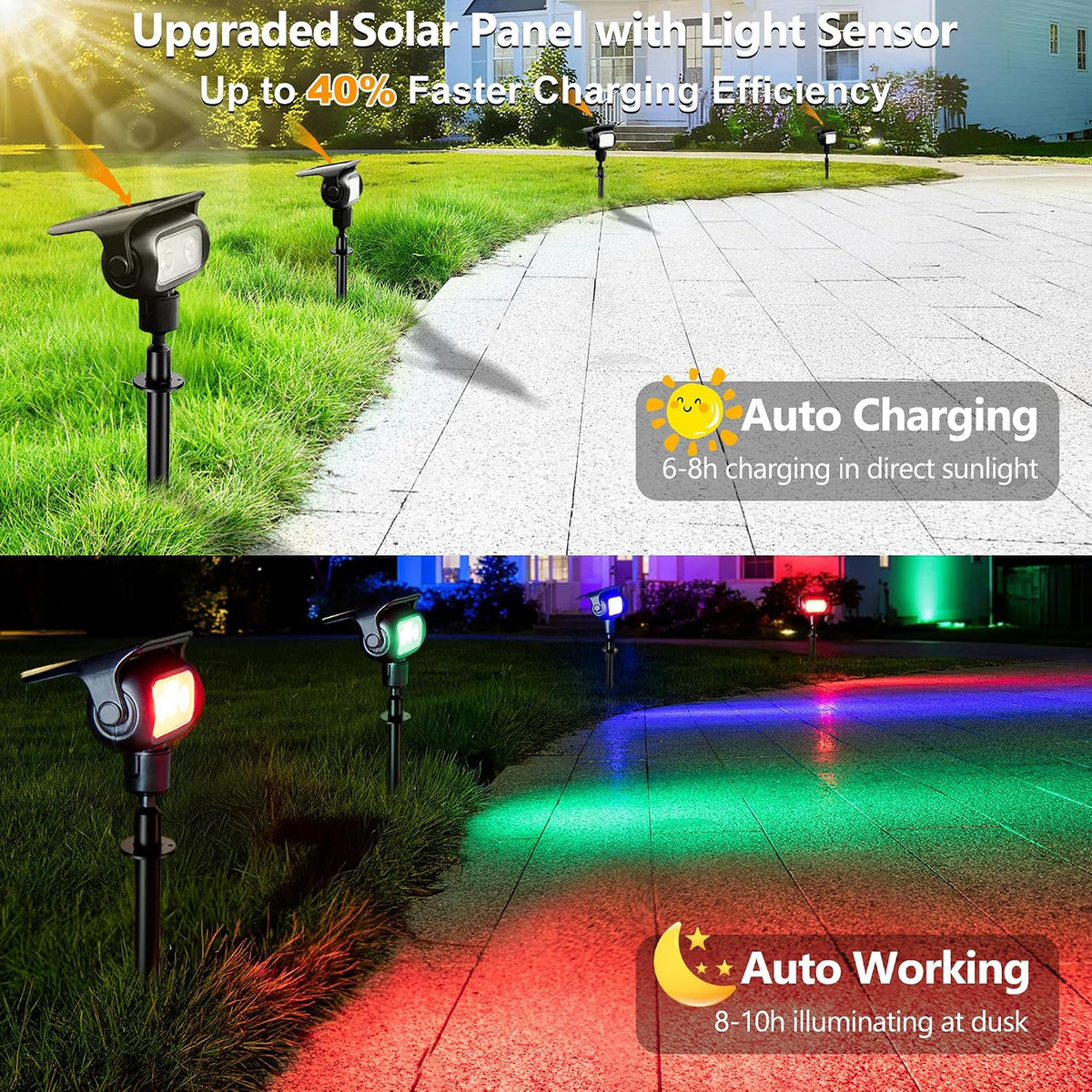 Brizled Solar RGB Spot Lights – Practical and Whimsical Gift for Gardeners and Outdoor Entertainers