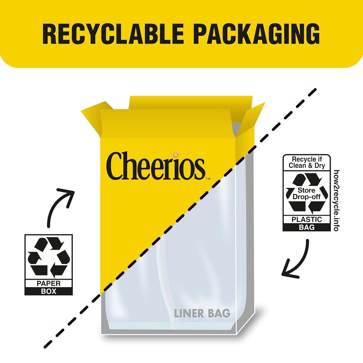 Cheerios High Protein Strawberry Cereal – Safe Gluten Free Option for Children with Sensitivities, 15 oz Family Size