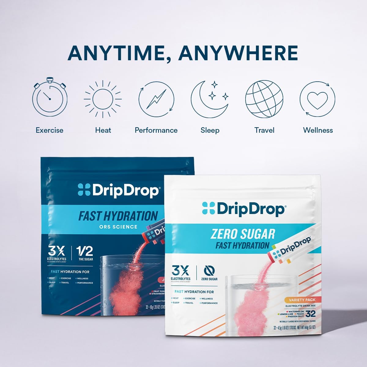 DripDrop Zero Lemon Lime Hydration Packets – Self-Care Electrolyte Drink Mix for Mindful Recovery