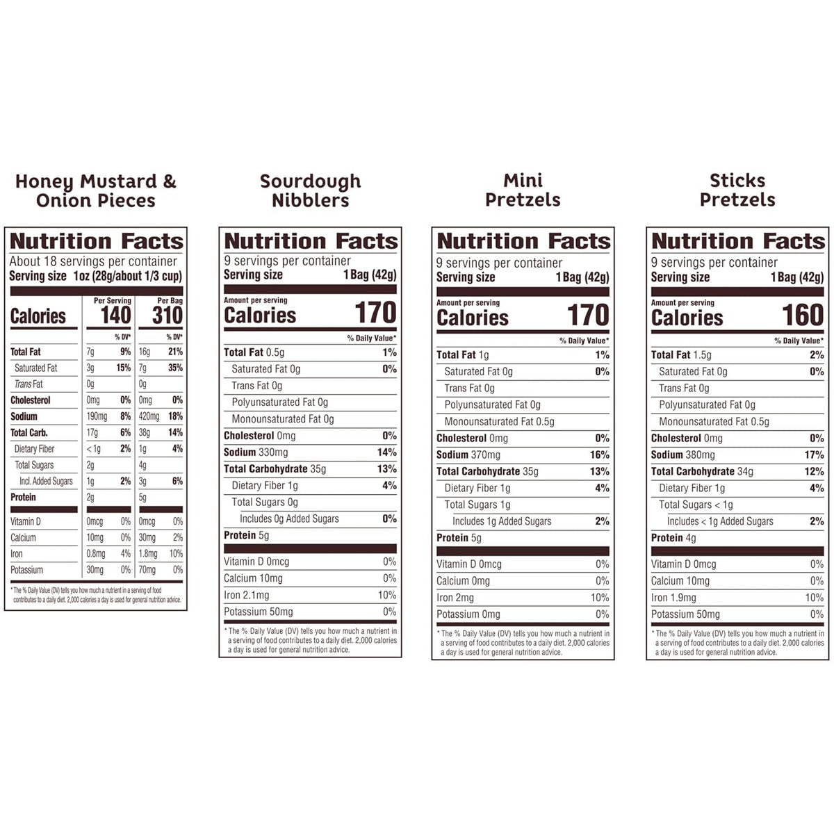 four flavor varieties: sourdough nibblers, pretzel sticks, honey mustard & onion pieces, and mini pretzels