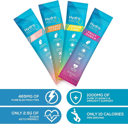 HydroMATE Hydration Powder Packets – No Artificial Color Electrolyte Option for Health-Conscious Parents