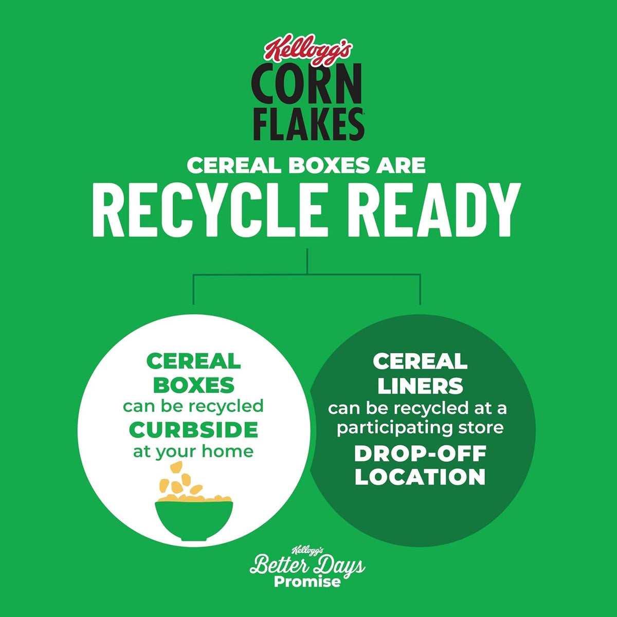 Kellogg's Corn Flakes Cereal – Clean Pantry Essential with No Artificial Additives, 24oz