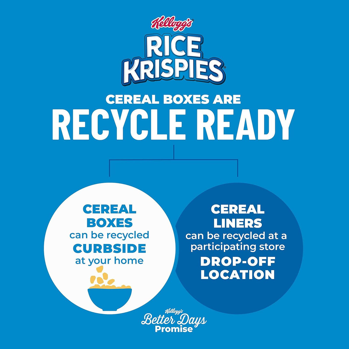 Kellogg's Rice Krispies Cereal – No-Cholesterol Ready-to-Eat Cereal for Nourishing Daily Routines, 24oz x 2