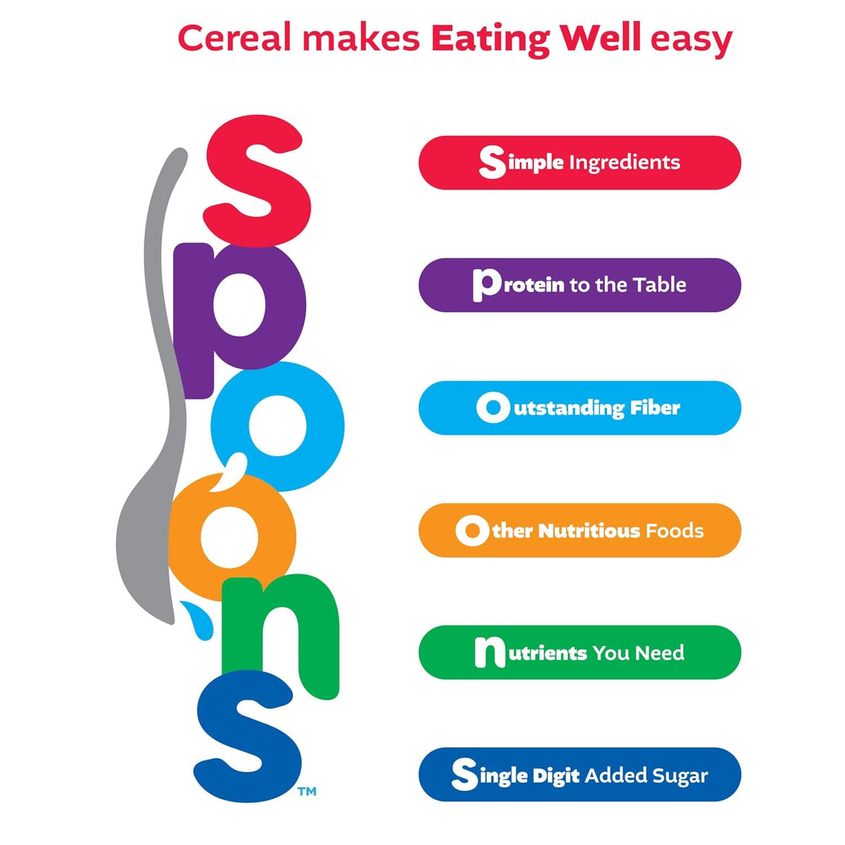 Kellogg's Rice Krispies Cereal – Pantry Staple for the Family Kitchen, 24oz x 2 Bulk Pack for Big Households