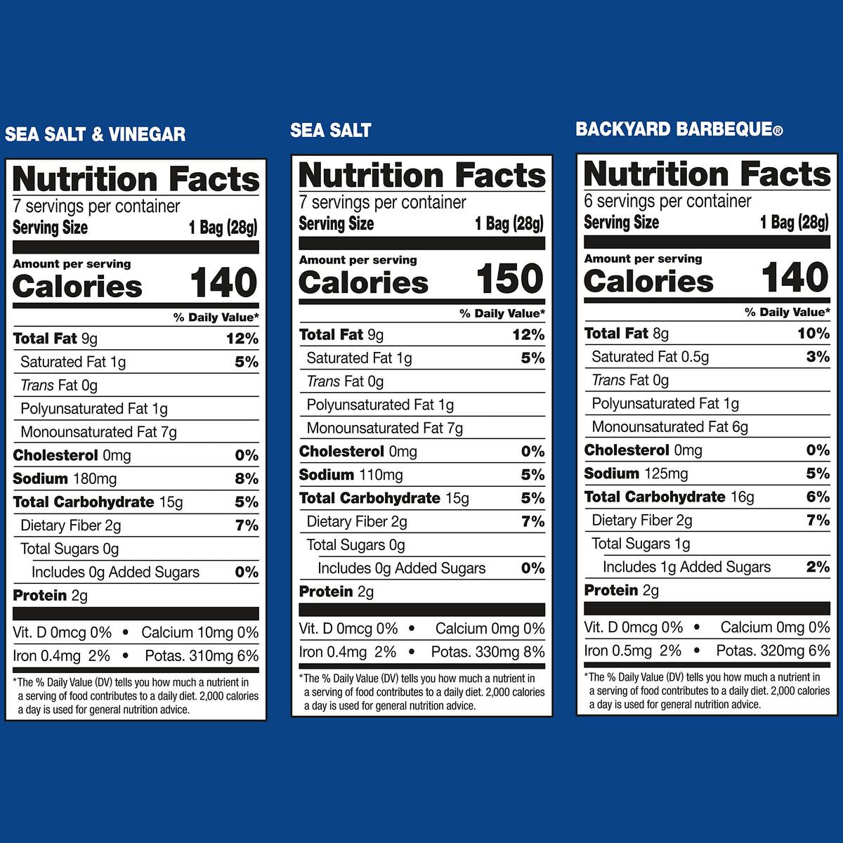 Kettle Brand Potato Chips Variety Pack – Clean-Label Snack Bags for Wellness Routines and Home Gym Fuel