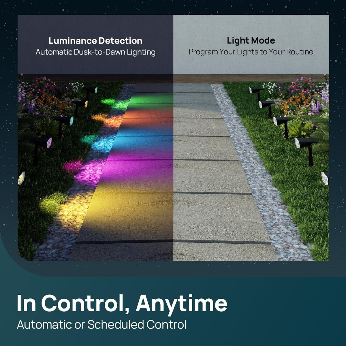 Linkind Smart Solar Spot Lights SL5C – Housewarming Gift for New Homeowners, App Controlled Landscape Lights