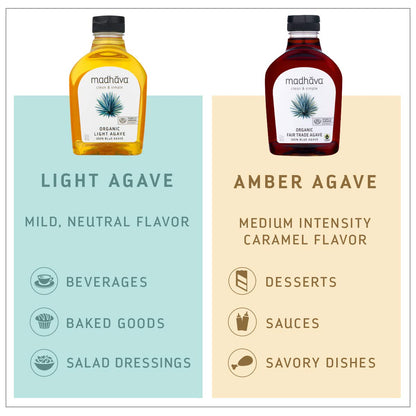 Madhava Organic Amber Agave – Clean Label Project Tested Sweetener Free from Contaminants