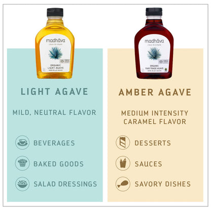 MADHAVA Organic Light Agave – Clean Label Project Tested Sweetener for Verified Purity