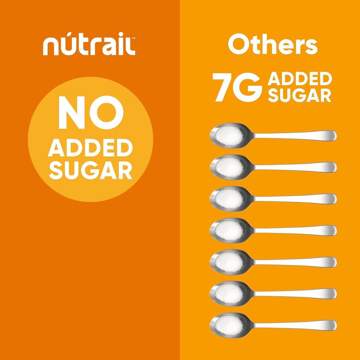NuTrail Nut Granola Cereal – Calming Sugar-Free Snack for Self-Care Meal Prep