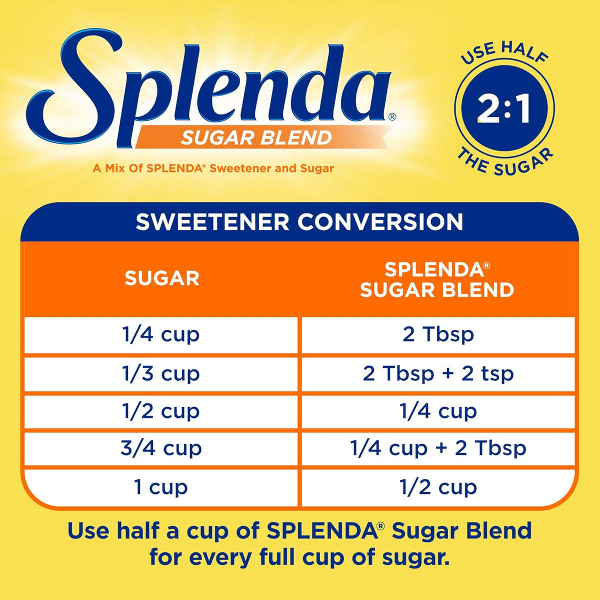 SPLENDA Low Calorie Baking Sweetener – One Simple Half Cup Swap for Cleaner Ingredient Lists