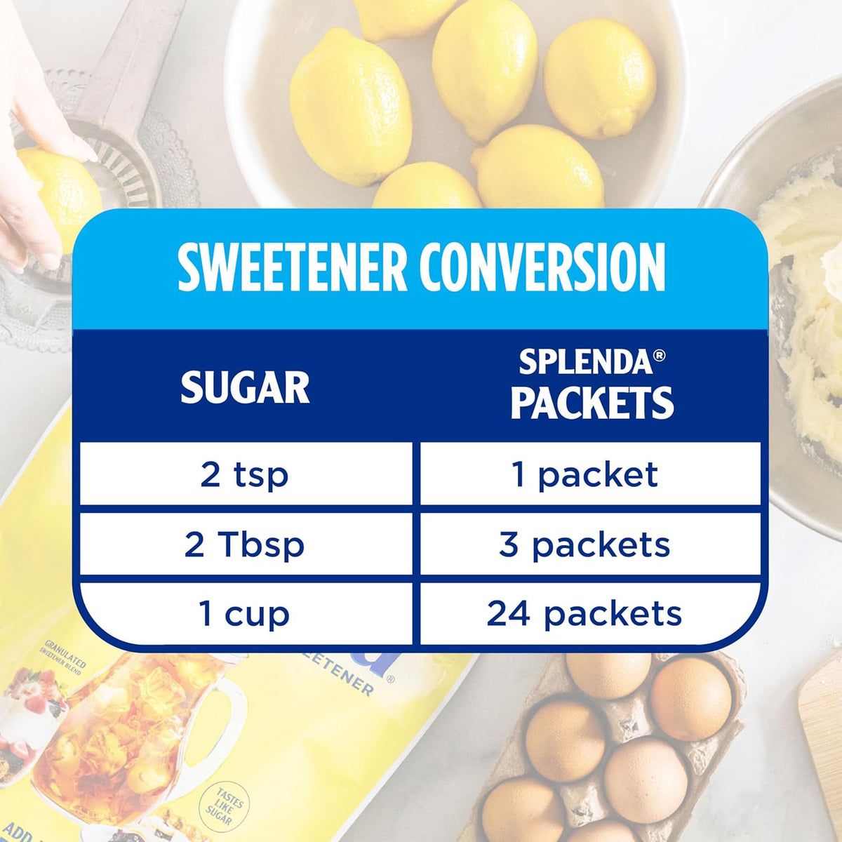 SPLENDA Zero Calorie Sweetener Packets – Camping and Road Trip Pantry Pack, Lightweight Sucralose Packets for Outdoor Brewing