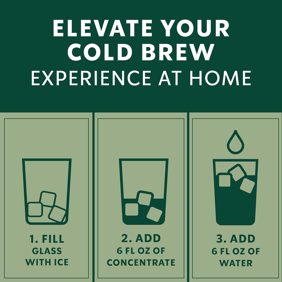 Starbucks Cold Brew Coffee Concentrate – Gentle Cold-Steeped Coffee for the Self-Care Routine, Unsweetened Black 32 Fl Oz