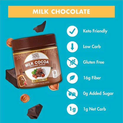 sugar-free, low-carb, and keto-friendly formula