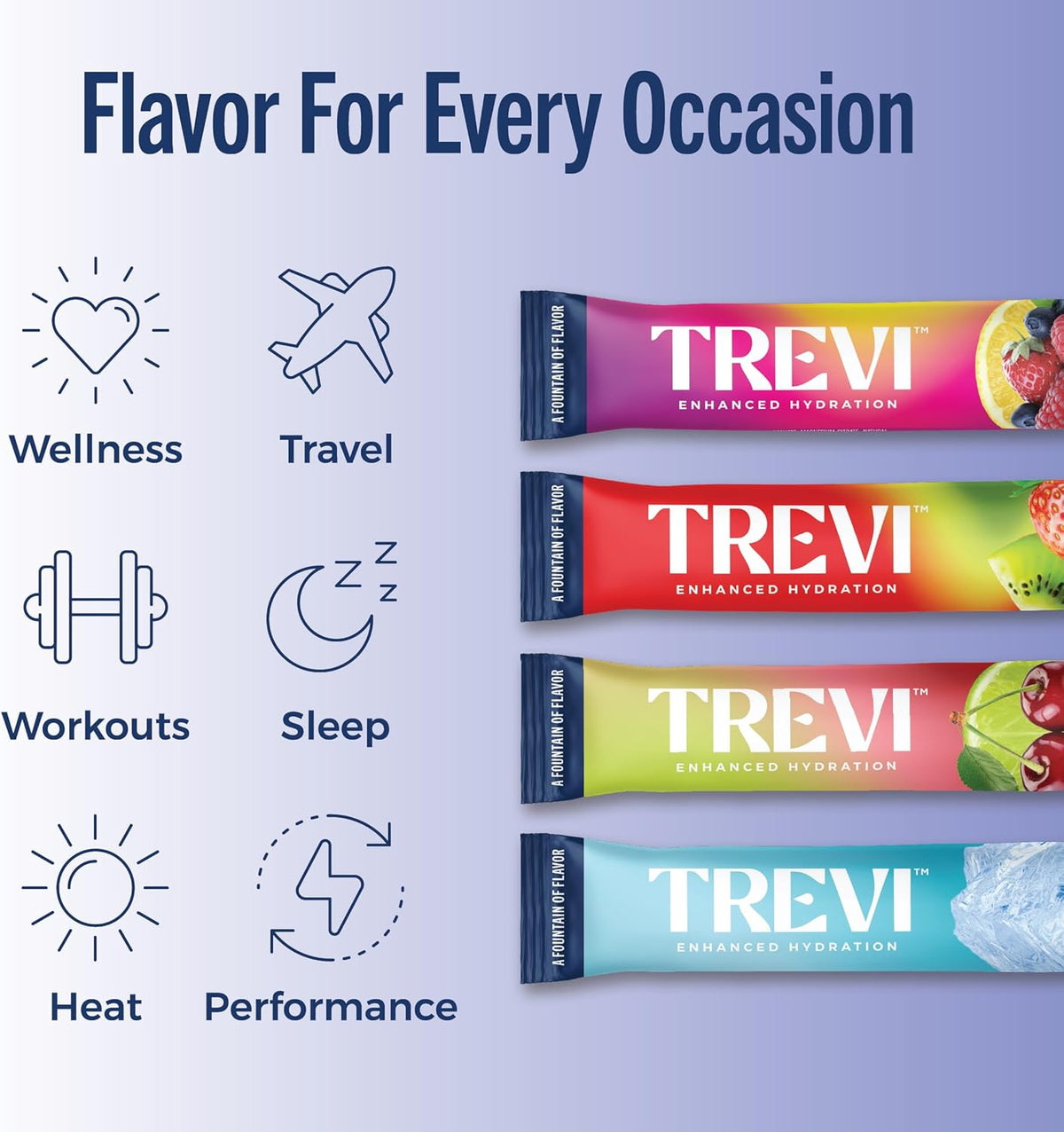 TREVI Sugar Free Hydration Mix – Christmas Gift for Health-Conscious Friends, Hostess Gift, and Corporate Wellness Giveaway