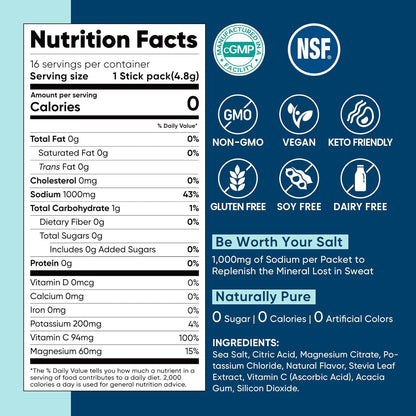 Venture Pal High Sodium Electrolyte Powder Sticks – Desk-Side Hydration for CrossFit and Endurance Athletes in Training, 30-Count