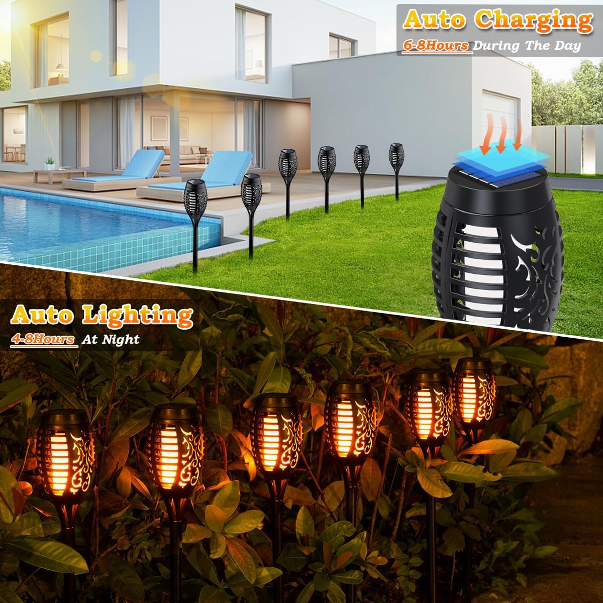 waterproof abs plastic housing rated for multi-season outdoor use